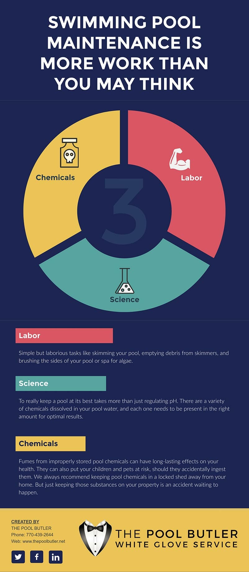 Swimming Pool Maintenance Is More Work Than You May Think [infographic]